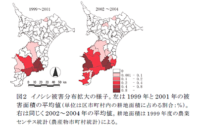 図2 イノシシ被害分布拡大の様子。左は1999年と2001年の被害面積の平均値(単位は区市町村内の耕地面積に占める割合:%)。右は同じく2002～2004年の平均値。耕地面積は1999年度の農業センサス統計(農産物市町村統計)による。