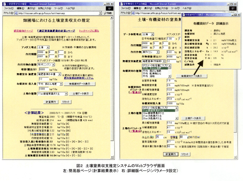 図2 土壌窒素収支推定システムのWebブラウザ画面