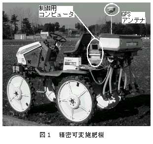 図1 精密可変施肥機