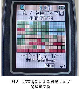 図3 携帯電話による圃場マップ 閲覧画面例