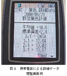 図4 携帯電話による詳細データ 閲覧画面例