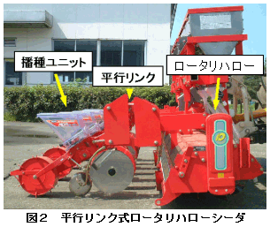 図2 平行リンク式ロータリハローシーダ
