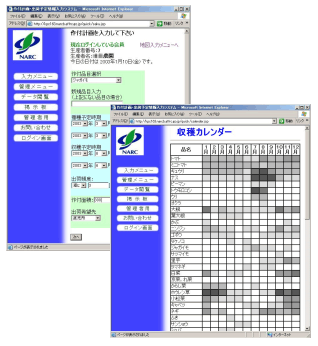 図2.