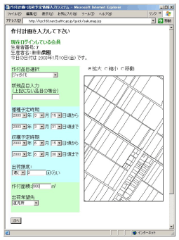 図3.