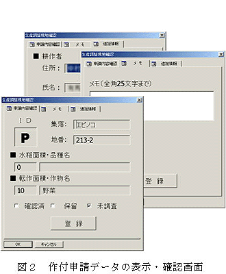 図2 作付申請データの表示・確認画面