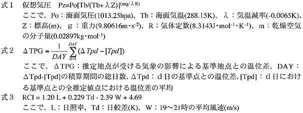 式