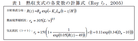 表1 熱収支式の各変数の計算式(Roy ら、2005)