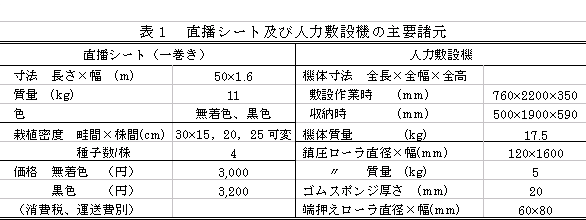 表1 直播シート及び人力敷設機の主要諸元