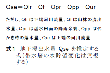 式1 地下浸出水量Qse を推定する式