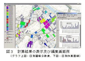 図3.計算結果の表示及び編集画面例