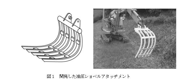 図1 開発した油圧ショベルアタッチメント
