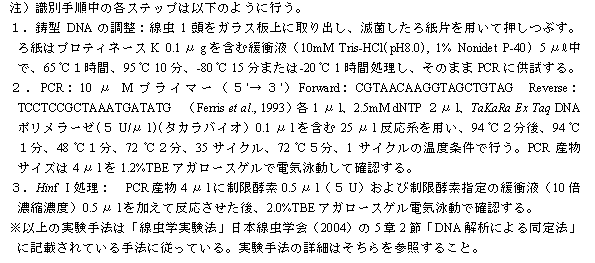 注)識別手順中の各ステップ