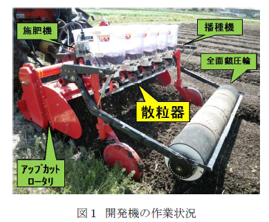 図1 開発機の作業状況