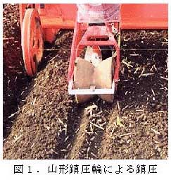 図1.山形鎮圧輪による鎮圧