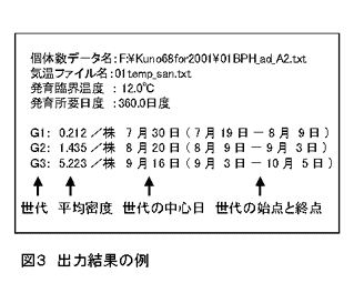 図3 出力結果の例