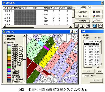 図2 水田利用計画策定支援システムの画面