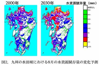 図2.九州の水田域における8月の水資源賦存量の変化予測