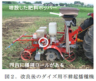 図2.改良後のダイズ用不耕起播種機