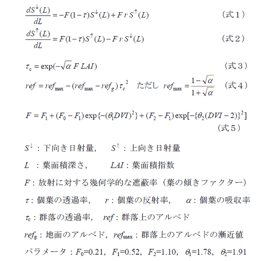 (式1)~(式5)