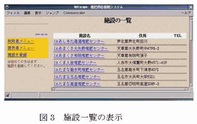 図3 施設一覧の表示