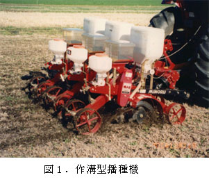 図1.作溝型播種機