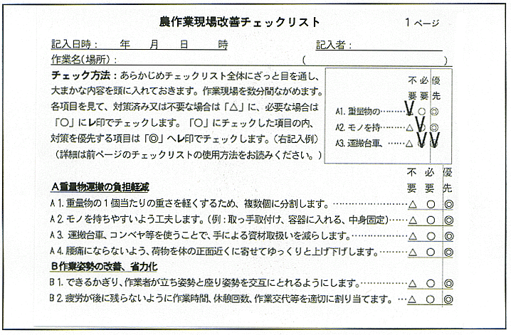 図1:チェックリストの一部