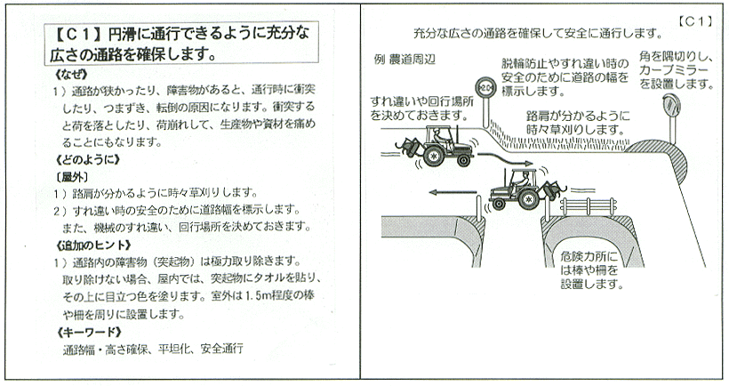 図2:チェックリストの解説例