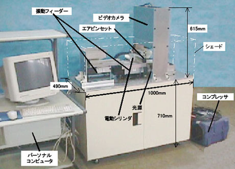 図2:試作した損傷粒選別装置