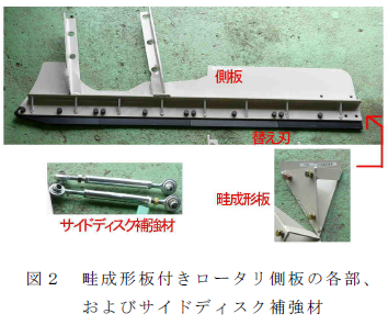 畦成形板付きロータリ側板の各部、およびサイドディスク補強材