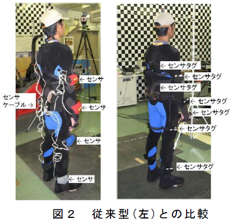 従来型(左)との比較