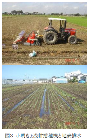 小明きょ浅耕播種機と地表排水