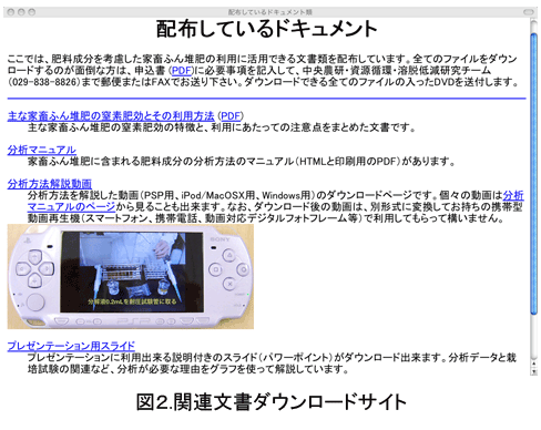 図2 関連文書ダウンロードサイト