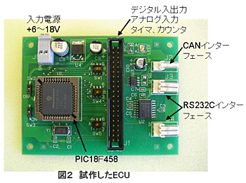 図2 試作したECU