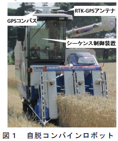 自脱コンバインロボット