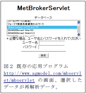 既存の応用プログラム