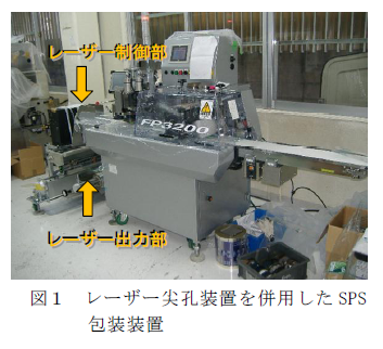 図1 レーザー尖孔装置を併用したSPS  包装装置