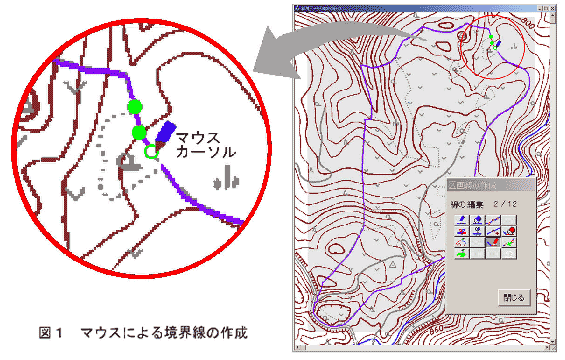 図1.マウスによる境界線の作成