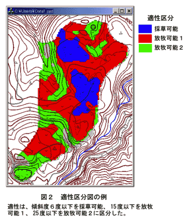 図2.適正区分図の例