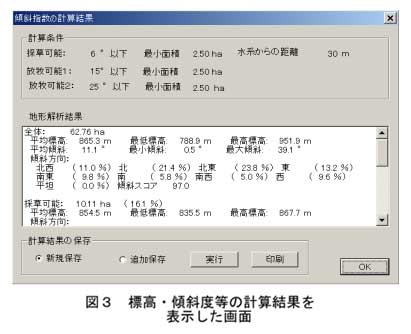 図3.標高・傾斜度等の計算結果を表示した画面