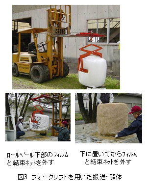 図3 フォークリフトを用いた搬送・解体