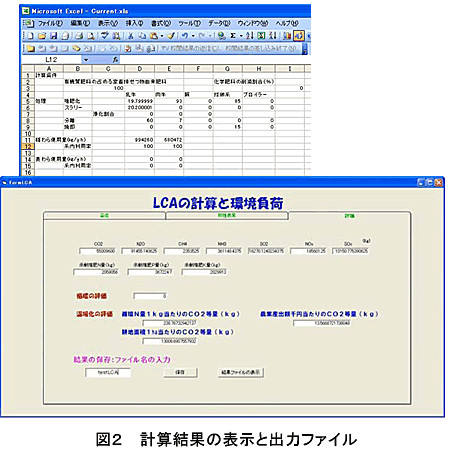 図2 計算結果の表示と出力ファイル