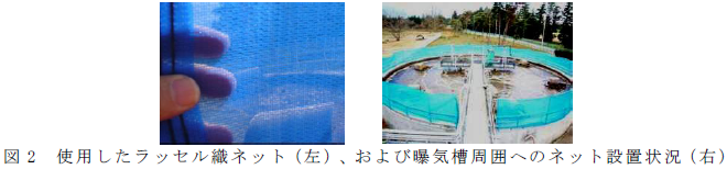 使用したラッセル織ネット( 左)、および曝気槽周囲へのネット設置状況( 右)