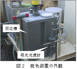 図2 脱色装置の外観