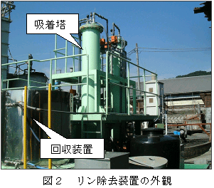 図2 リン除去装置の外観