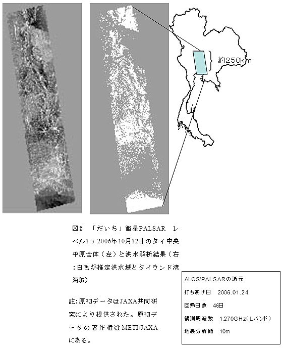 図2 「だいち」衛星PALSAR レベル1.5 2006年10月12日のタイ中央平原全体(左)と洪水解析結果(右:白色が推定洪水域とタイランド湾海域)