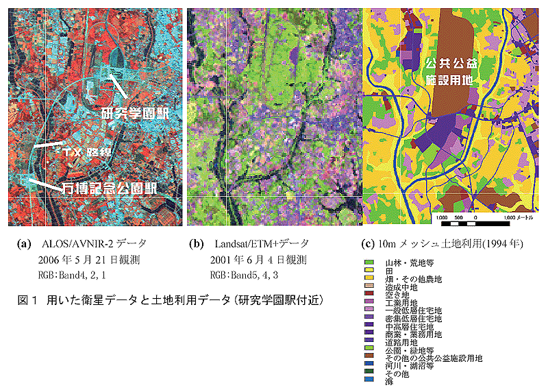 図1 用いた衛星データと土地利用データ(研究学園駅付近)