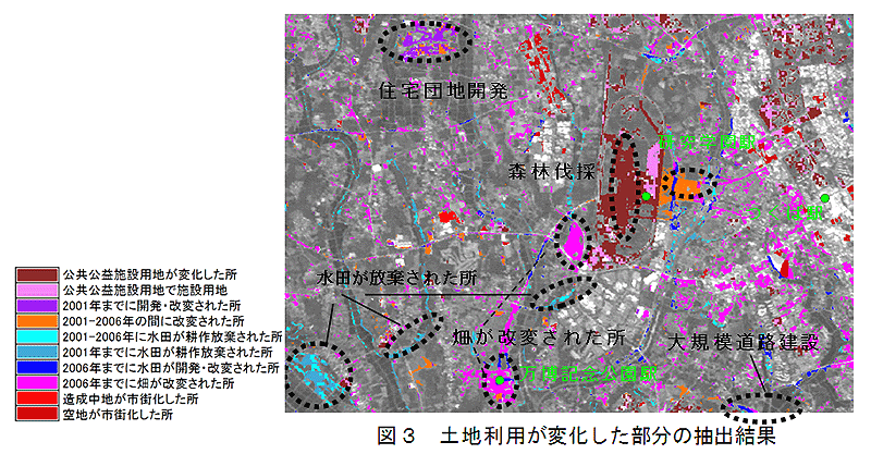 図3 土地利用が変化した部分の抽出結果