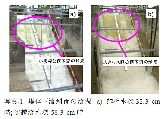 写真-1 堤体下流斜面の流況: a) 越流水深32.3cm時; b)越流水深58.3cm時