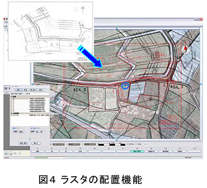 図4 ラスタの配置機能