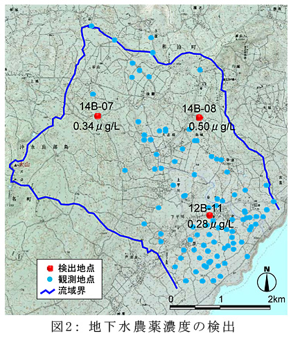 図2:地下水農薬濃度の検出